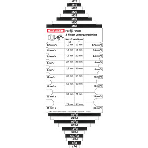 Hensel PG-M-Finder Pg-M-und Leitungsfinder