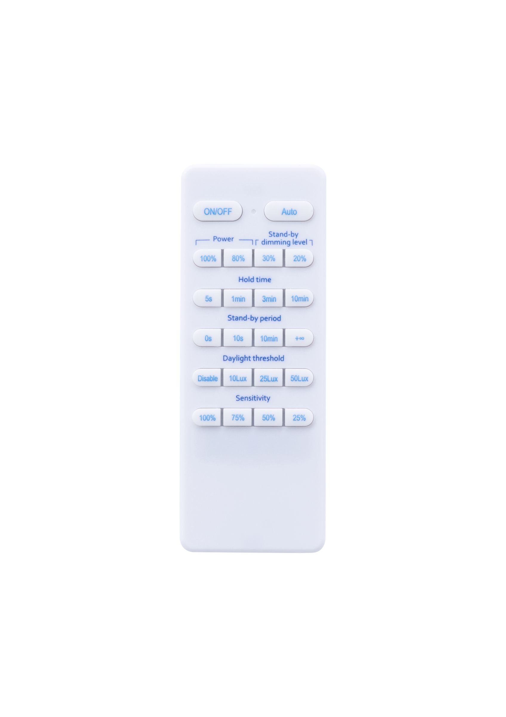 Philips Lighting LSCS Highb #75677999 Fernbedienung