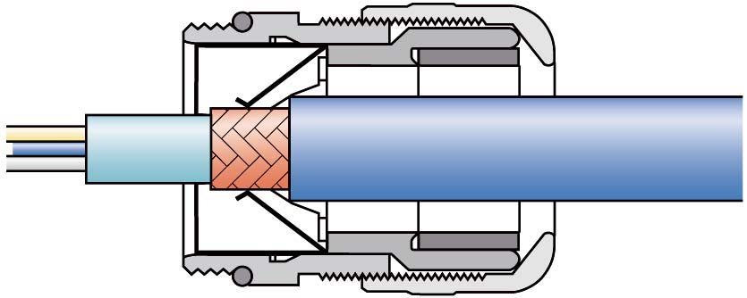 Lapp Zubehör MS-SC Pg13,5 SKINTOP-MS-SC-PG-13,5