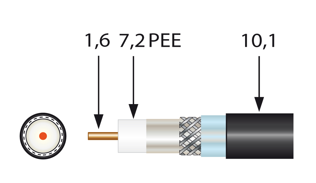 Televes EK1672plus-T Tr500 Koax-Erdkabel schwarz